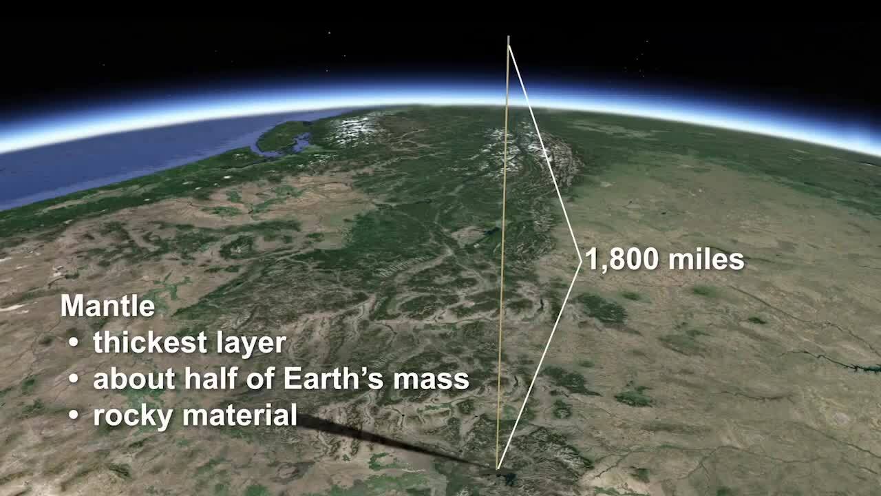 The Earth’s Layers